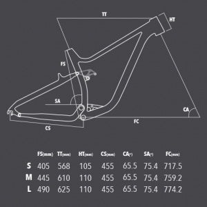 Lee Cougan Quest Limited